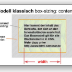 Box-Modell